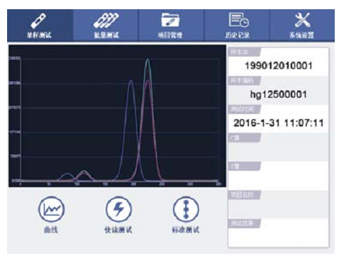 多通道熒光免疫分析儀/多通道熒光免疫檢測儀/多通道熒光免疫讀數(shù)儀